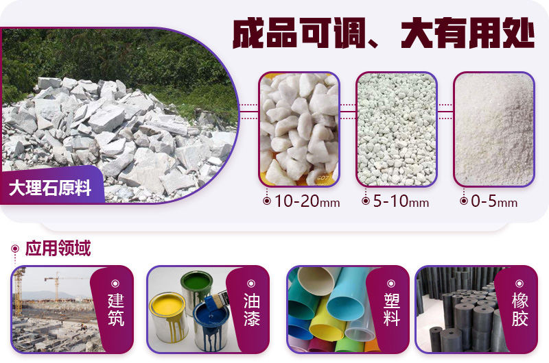 大理石破碎后應(yīng)用廣泛，不愁銷路