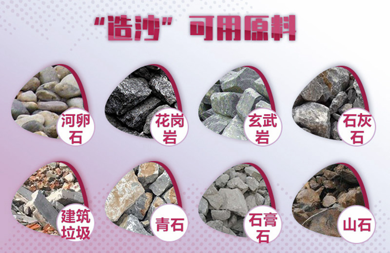 造沙可用原料廣泛，工藝、報價各不相同